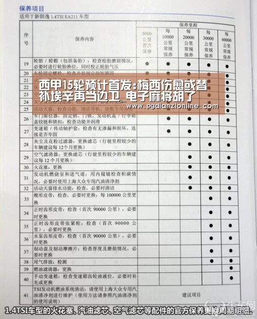 西甲15轮预计首发:梅西伤愈或替补埃辛再当边卫_电子麻将胡了(图1) 电子麻将胡了官网