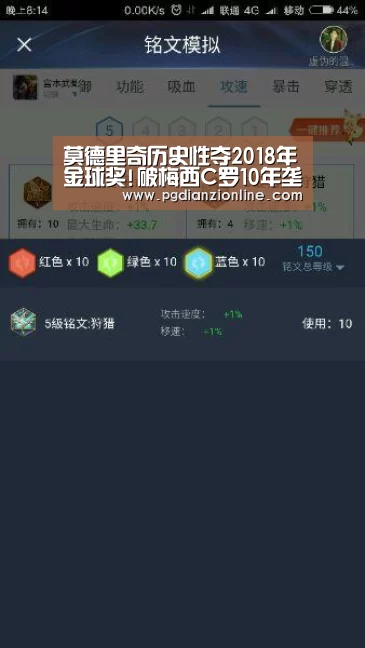 莫德里奇历史性夺2018年金球奖!破梅西C罗10年垄断“pg电子麻将胡了”(图4) pg电子麻将胡了